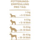 Snackies Hundesnack Feine Lammfleischwrfel