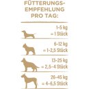 Snackies Hundesnack Feine Hhnerbruststreifen 180g