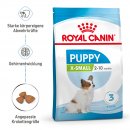 ROYAL CANIN X-SMALL Puppy Trockenfutter f&uuml;r Welpen sehr kleiner Hunderassen 1,5 Kg