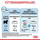 ROYAL CANIN X-SMALL Puppy Trockenfutter f&uuml;r Welpen sehr kleiner Hunderassen 1,5 Kg