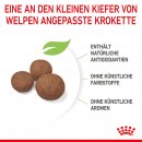 ROYAL CANIN MEDIUM Puppy Trockenfutter f&uuml;r Welpen mittelgro&szlig;er Hunderassen 15 Kg