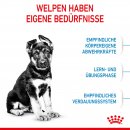 ROYAL CANIN MAXI Puppy Trockenfutter f&uuml;r Welpen gro&szlig;er Rassen 15 Kg