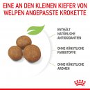 ROYAL CANIN MAXI Puppy Trockenfutter f&uuml;r Welpen gro&szlig;er Rassen 15 Kg