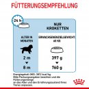 ROYAL CANIN GIANT Puppy Trockenfutter f&uuml;r Welpen sehr gro&szlig;er Rassen 15 Kg