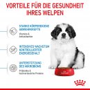 ROYAL CANIN GIANT Puppy Trockenfutter f&uuml;r Welpen sehr gro&szlig;er Rassen 15 Kg