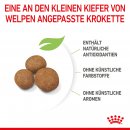 ROYAL CANIN GIANT Puppy Trockenfutter f&uuml;r Welpen sehr gro&szlig;er Rassen 15 Kg