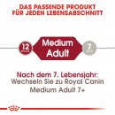 ROYAL CANIN MEDIUM Adult Trockenfutter f&uuml;r mittelgro&szlig;e Hunde 15 Kg