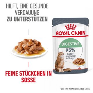 ROYAL CANIN Digest Sensitive Nassfutter fr Katzen mit empfindlicher