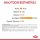 ROYAL CANIN HAIR & SKIN CARE Katzennahrung Feucht für gesundes Fell (Intense Beauty) 12x85 g