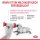 ROYAL CANIN BABYCAT MILK Aufzuchtmilch für Kitten 300 g