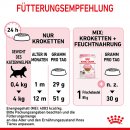 ROYAL CANIN KITTEN Trockenfutter f&uuml;r K&auml;tzchen bis zum 12. Monat 400 g