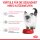 ROYAL CANIN KITTEN Trockenfutter für Kätzchen bis zum 12. Monat 2 Kg