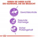 ROYAL CANIN STERILISED Trockenfutter f&uuml;r kastrierte Katzen 2 Kg