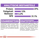 ROYAL CANIN STERILISED Trockenfutter f&uuml;r kastrierte Katzen 2 Kg