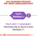 ROYAL CANIN STERILISED Trockenfutter f&uuml;r kastrierte Katzen 10 Kg