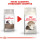 ROYAL CANIN AGEING 12+ Trockenfutter für ältere Katzen 2 Kg