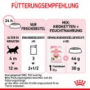 ROYAL CANIN KITTEN Nassfutter in So&szlig;e f&uuml;r K&auml;tzchen 12x85 g