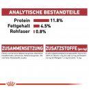 ROYAL CANIN INSTINCTIVE Katzenfutter nass in Gelee 12x85 g