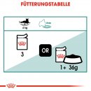 ROYAL CANIN INSTINCTIVE 7+ Nassfutter in So&szlig;e f&uuml;r &auml;ltere Katzen 12x85 g