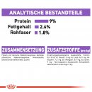 ROYAL CANIN STERILISED Nassfutter in So&szlig;e f&uuml;r kastrierte Katzen 12x85 g