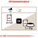 ROYAL CANIN AGEING 12+ in So&szlig;e Nassfutter f&uuml;r &auml;ltere Katzen 12x85 g
