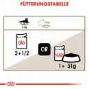 ROYAL CANIN AGEING 12+ in So&szlig;e Nassfutter f&uuml;r &auml;ltere Katzen 12x85 g