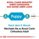 ROYAL CANIN Chihuahua Puppy Welpenfutter trocken 1,5 Kg