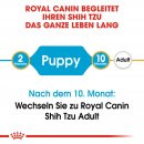 ROYAL CANIN Shih Tzu Puppy Welpenfutter trocken 1,5 Kg