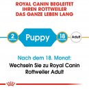 ROYAL CANIN Rottweiler Puppy  Hunde Welpenfutter trocken 12 Kg