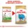 ROYAL CANIN Pug Adult Hundefutter trocken für Mops 3 Kg