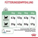 ROYAL CANIN Digestive Care Trockenfutter f&uuml;r Katzen mit empfindlicher Verdauung 2 Kg
