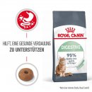ROYAL CANIN Digestive Care Trockenfutter für Katzen...