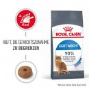 ROYAL CANIN LIGHT WEIGHT CARE Trockenfutter für zu...