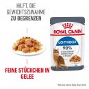 ROYAL CANIN LIGHT WEIGHT CARE in Gelee Nassfutter f&uuml;r zu &Uuml;bergewicht neigenden Katzen 12x85 g