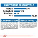 ROYAL CANIN INDOOR 27 Trockenfutter f&uuml;r Wohnungskatzen 2 Kg