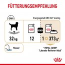 ROYAL CANIN Labrador Retriever Adult St&uuml;ckchen in So&szlig;e Nassfutter f&uuml;r Hunde 10x140 g