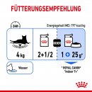 ROYAL CANIN INDOOR Sterilised in So&szlig;e Nassfutter f&uuml;r Wohnungskatzen 12x85 g