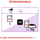 ROYAL CANIN STERILISED Nassfutter in Gelee f&uuml;r kastrierte Katzen 12x85 g