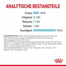 ROYAL CANIN SENSORY Feel Nassfutter in Gelee f&uuml;r w&auml;hlerische Katzen 12x85 g