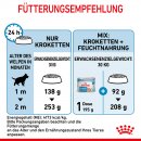 ROYAL CANIN MAXI Starter f&uuml;r tragende H&uuml;ndin und Welpen gro&szlig;er Rassen 15 Kg