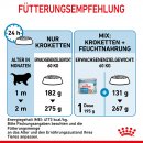 ROYAL CANIN GIANT Starter f&uuml;r tragende H&uuml;ndin und Welpen sehr gro&szlig;er Rassen 15 Kg