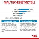 ROYAL CANIN GIANT Starter f&uuml;r tragende H&uuml;ndin und Welpen sehr gro&szlig;er Rassen 15 Kg
