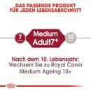 ROYAL CANIN MEDIUM Adult 7+  Trockenfutter f&uuml;r &auml;ltere mittelgro&szlig;e Hunde 15 Kg