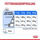 ROYAL CANIN LIGHT WEIGHT CARE MEDIUM Trockenfutter f&uuml;r zu &Uuml;bergewicht neigenden Hunden 3 Kg