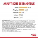 ROYAL CANIN Pomeranian Breed Adult Trockennahrung f&uuml;r ausgewachsene Zwergspitze 1,5 Kg