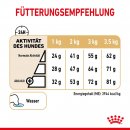 ROYAL CANIN Pomeranian Breed Adult Trockennahrung f&uuml;r ausgewachsene Zwergspitze 1,5 Kg