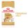 ROYAL CANIN Pomeranian Breed Adult Trockennahrung für ausgewachsene Zwergspitze 1,5 Kg