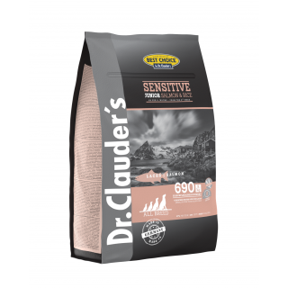 Dr.Clauder´s Hunde Trockenfutter Best Choice Junior...