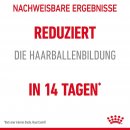 ROYAL CANIN HAIRBALL CARE Katzennahrung Feucht gegen Haarballenbildung 12x85 g