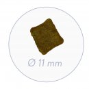 Bosch Hunde Trockenfutter HPC Soft Mini Adult Perlhuhn &amp; Kartoffel 5x1kg